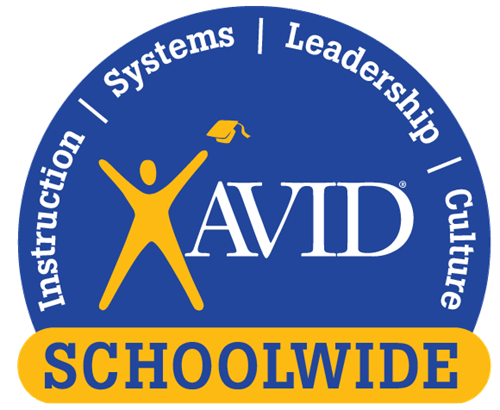 AVID Schoolwide